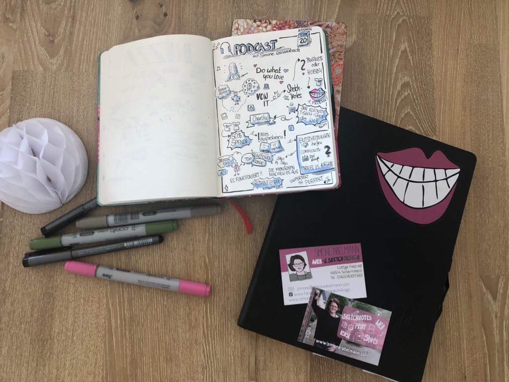 Element von Sketchnotes lernen Element von Sketchnotes lernen