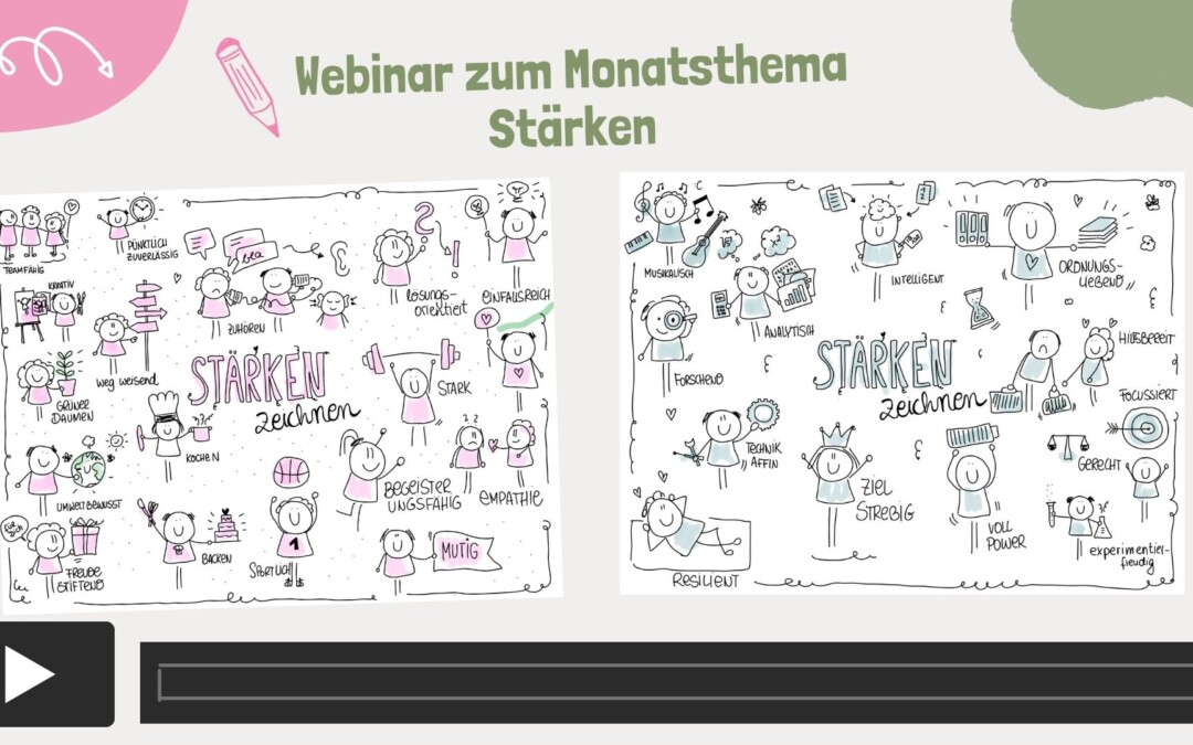Webinar zum Monatsthema Stärken