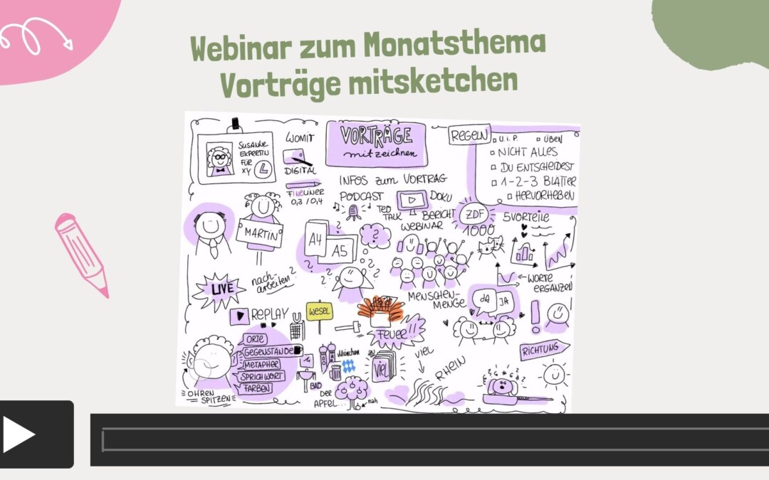 Webinar zum Monatsthema Vorträge live mitsketchen